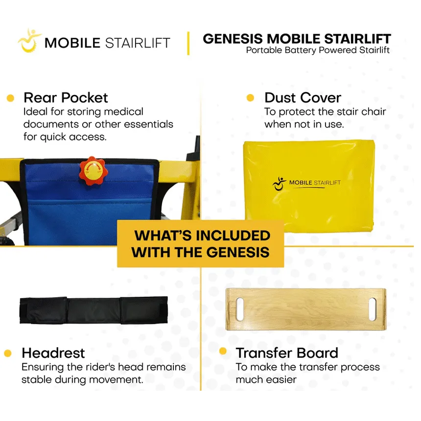 Genesis Battery-Powered Mobile Stairlift for Straight Stairs