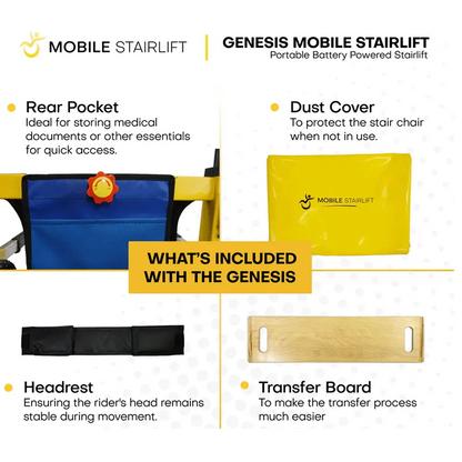 Genesis Battery-Powered Mobile Stairlift for Straight Stairs