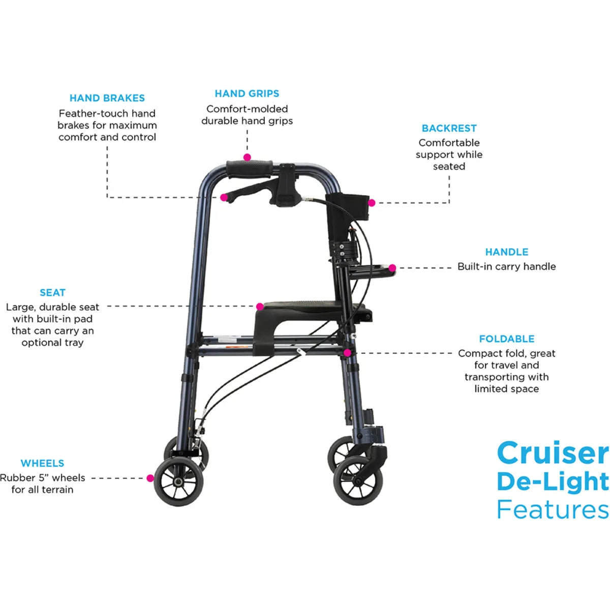 Nova Cruiser De-Light Rollator Model 4010