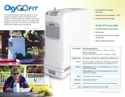 OxyGo Fit Portable Oxygen Concentrator
