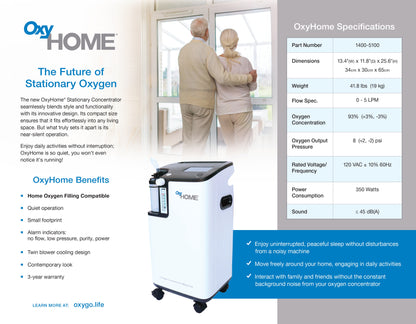 Oxygo OxyHome 5L Stationary Oxygen Concentrator