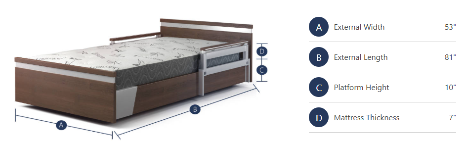 Sondercare Aura Premium 48" Home Hospital Bed
