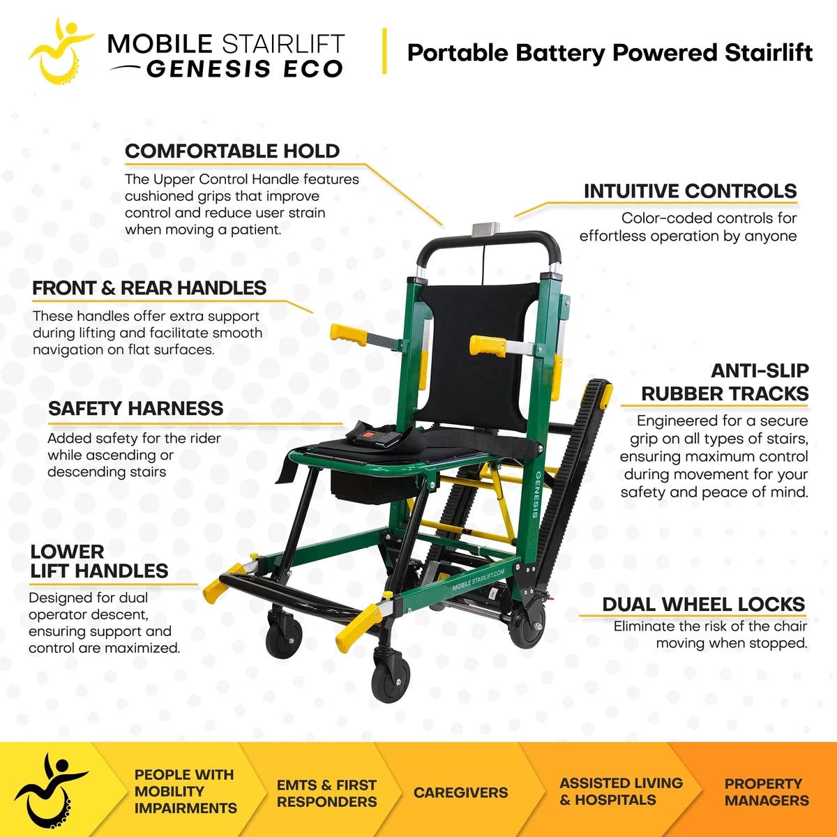 Genesis ECO Battery Powered Mobile Stairlift Alternative for Straight Stairs