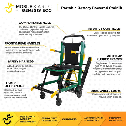 Genesis ECO Battery Powered Mobile Stairlift Alternative for Straight Stairs