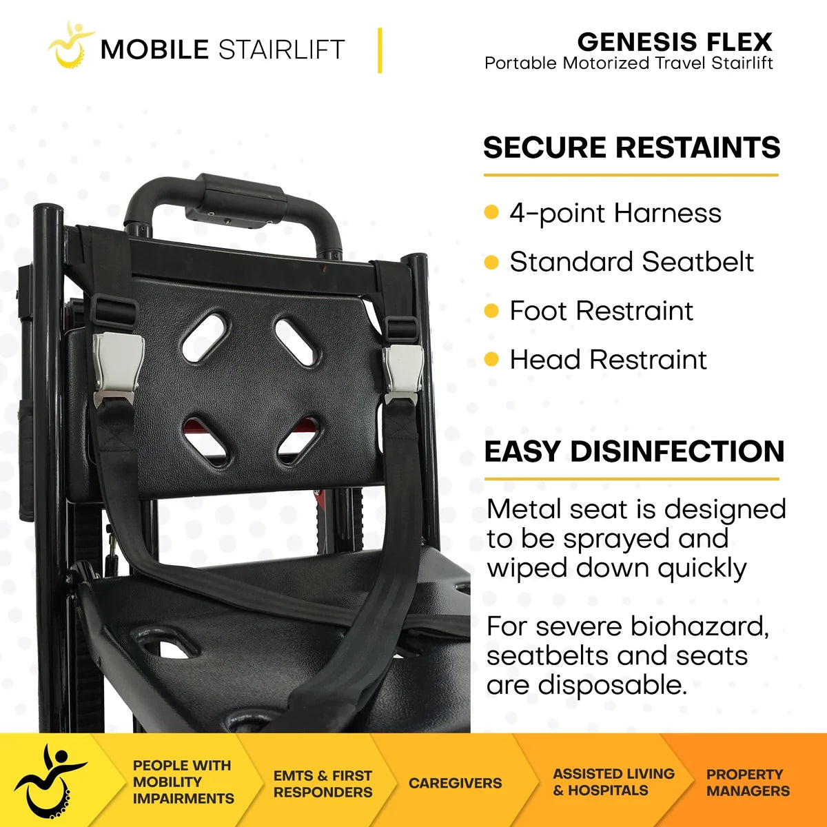 Genesis Flex 2-in-1 Mobile Stairlift & Portable Transport Chair