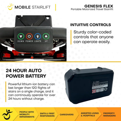 Genesis Flex 2-in-1 Mobile Stairlift & Portable Transport Chair