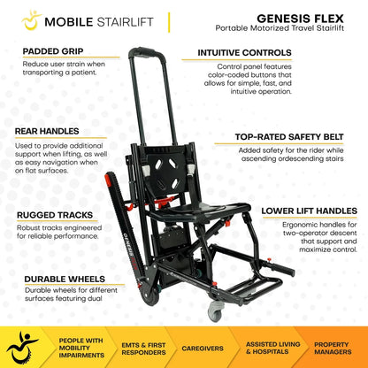 Genesis Flex 2-in-1 Mobile Stairlift & Portable Transport Chair