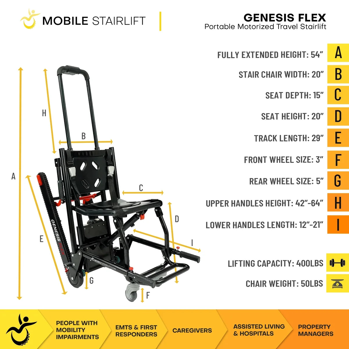 Genesis Flex 2-in-1 Mobile Stairlift & Portable Transport Chair