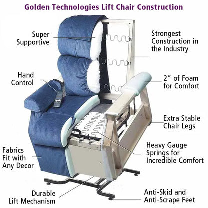 Golden Technologies Cambridge Golden PR401 3 position Lift Chair