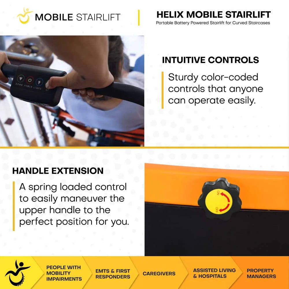 Helix Mobile Stairlift with features highlighted on a white background