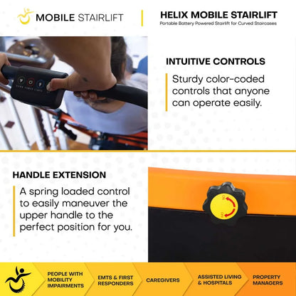 Helix Mobile Stairlift with features highlighted on a white background