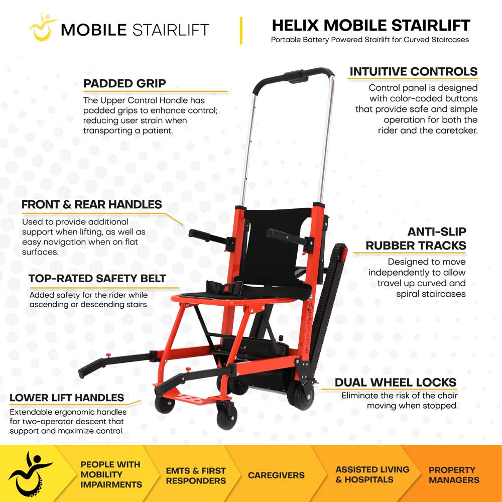 HELIX Mobile Stairlift Battery Powered Stair Climbing Chair for Curved, Round or Straight Stairs