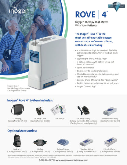 Inogen  Rove 4 Portable Oxygen Concentrator
