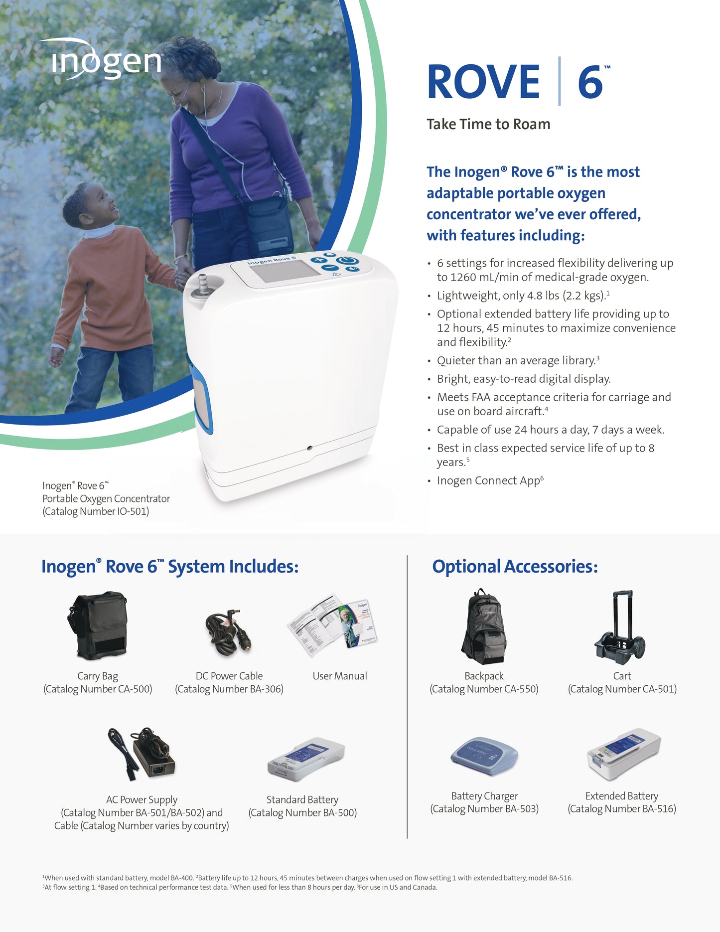 Inogen  Rove 6 Portable Oxygen Concentrator