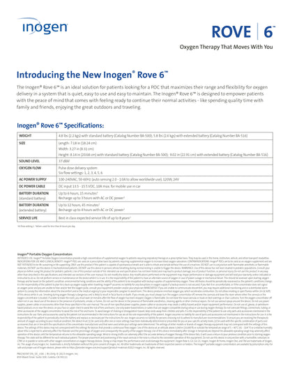 Inogen  Rove 6 Portable Oxygen Concentrator