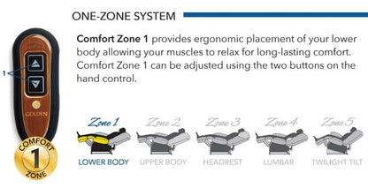 Elara Golden Seat Lift Chair PR118-MSM