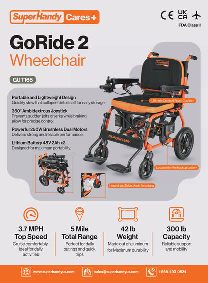 SuperHandy Go Ride 2 GUT166 Power Wheelchair
