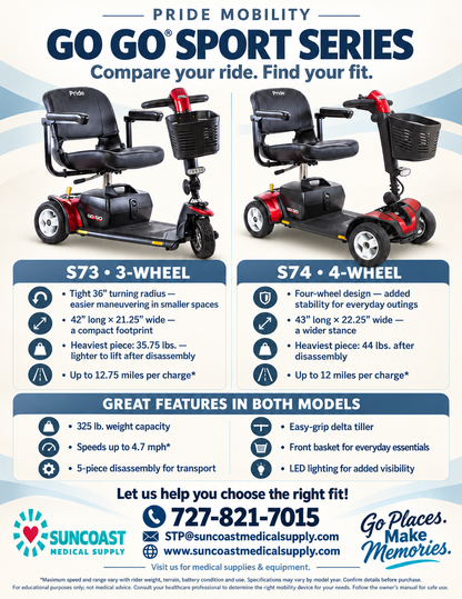 Pride Mobility Go Go Sport Series