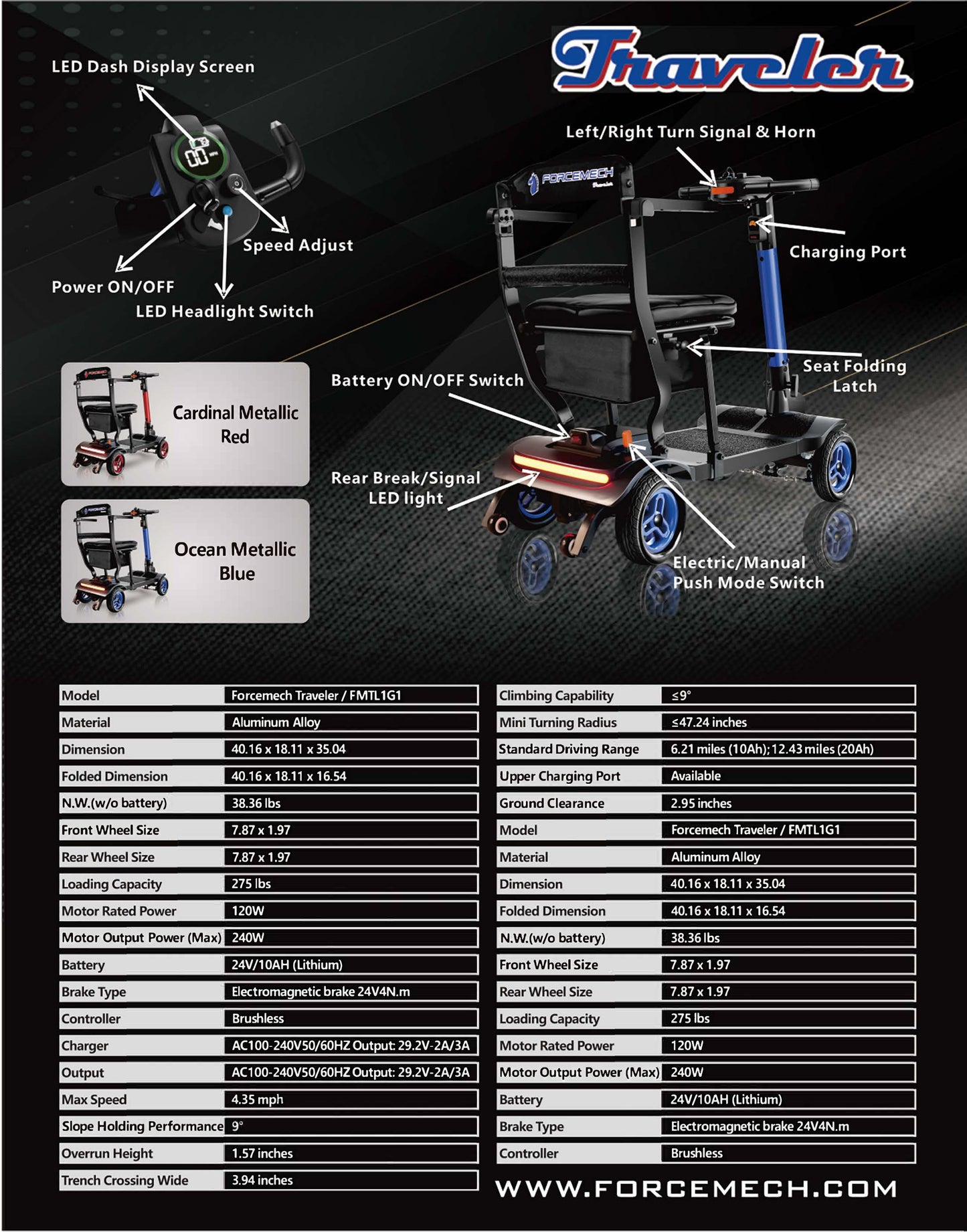 Forcemech Traveler Folding Mobility Scooter Model FMTL1G1