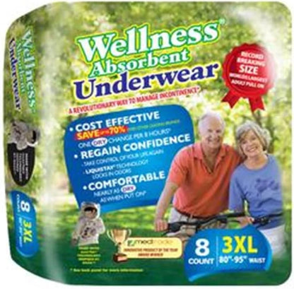 Wellness Absorbent Underwear(Case Packs)