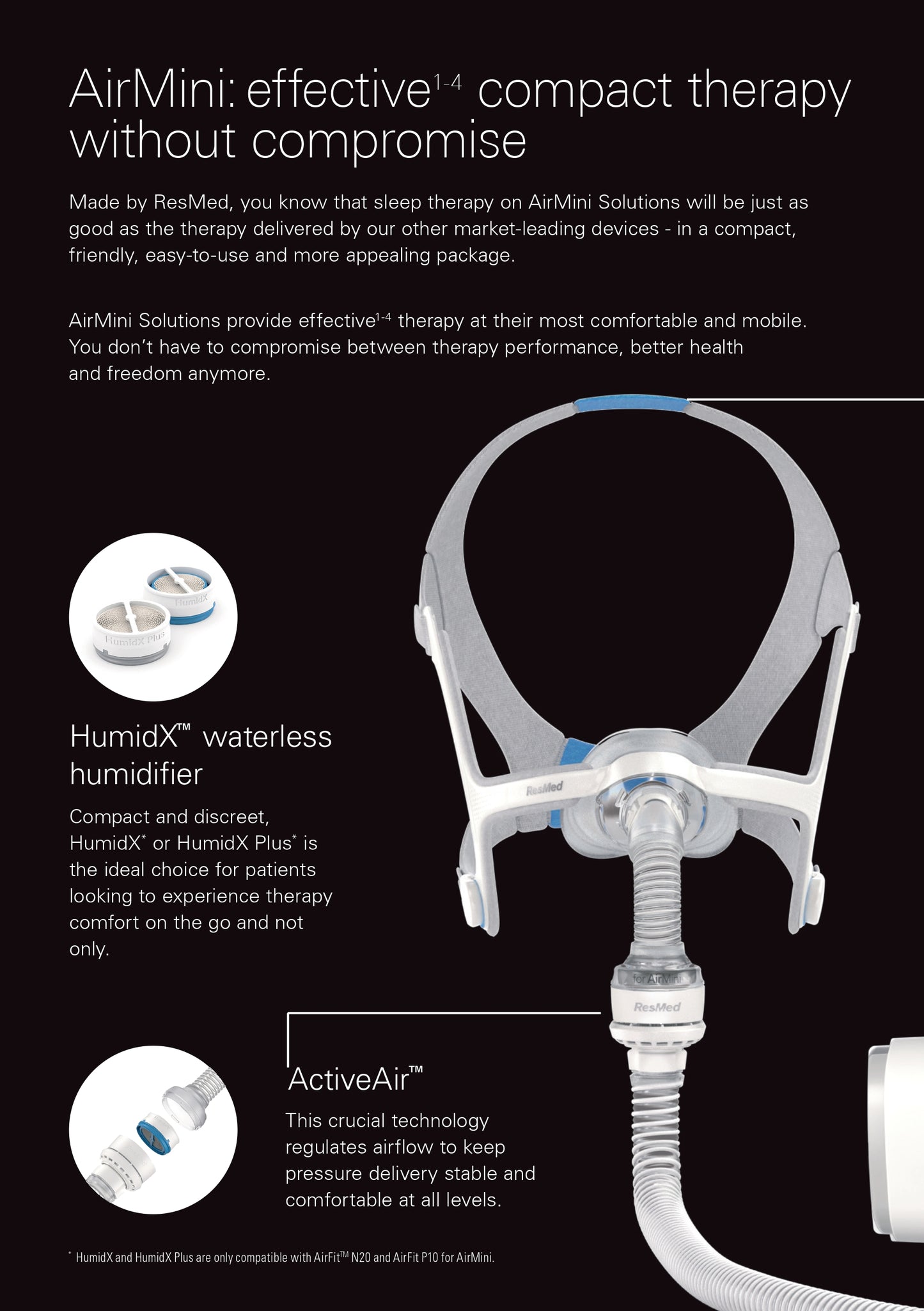 ResMed AirMini CPAP Machine 38113
