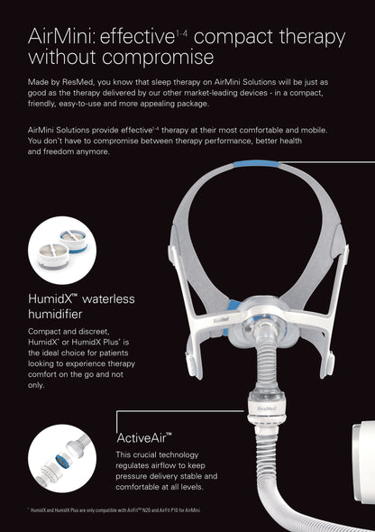 ResMed AirMini CPAP Machine 38113