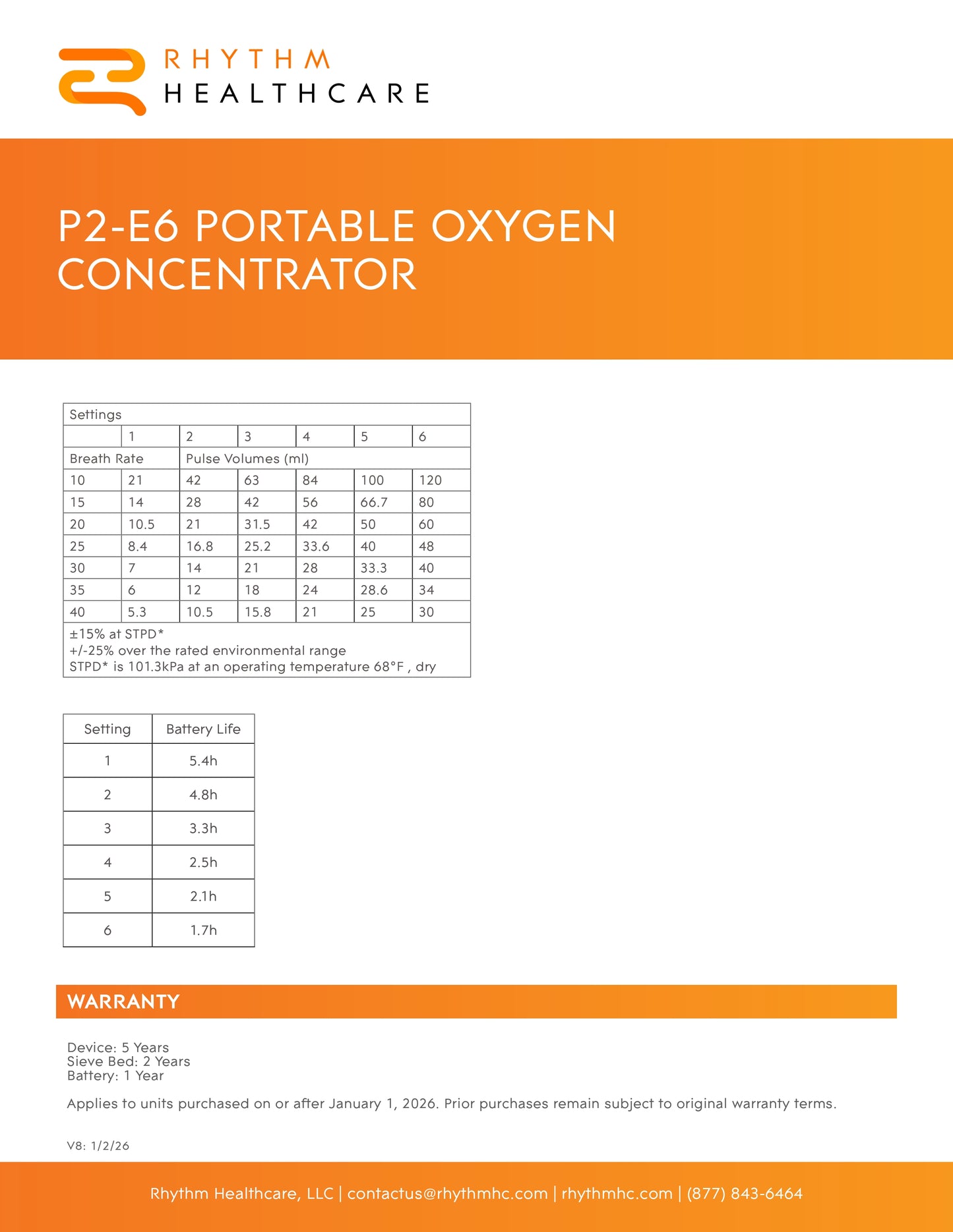 Rhythm  P2-E6 Portable Oxygen Concentrator